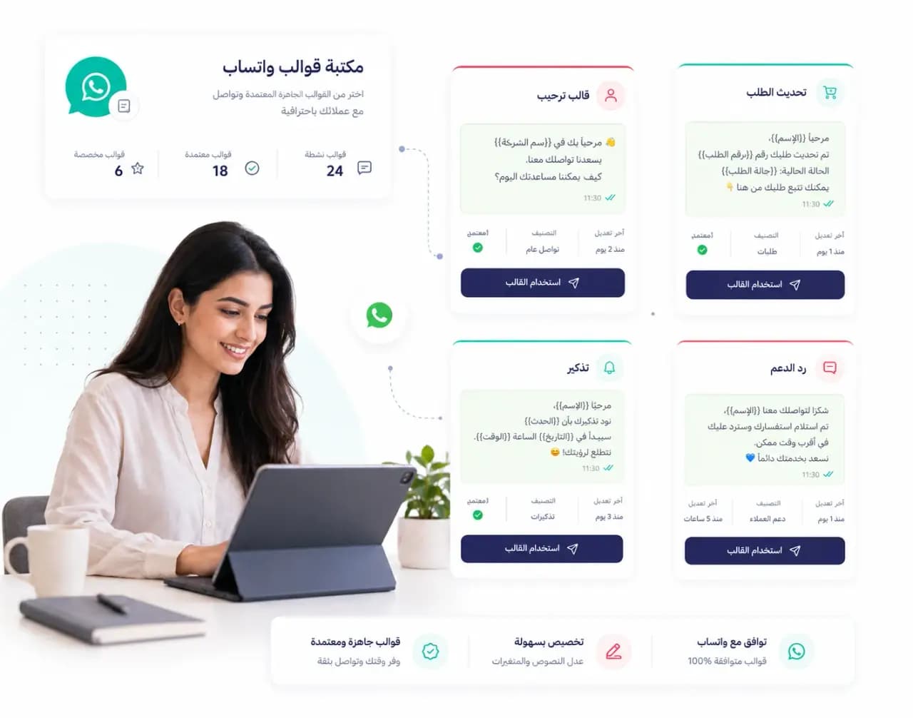 مكتبة قوالب واتساب جاهزة ومعتمدة لاستخدامها في الحملات