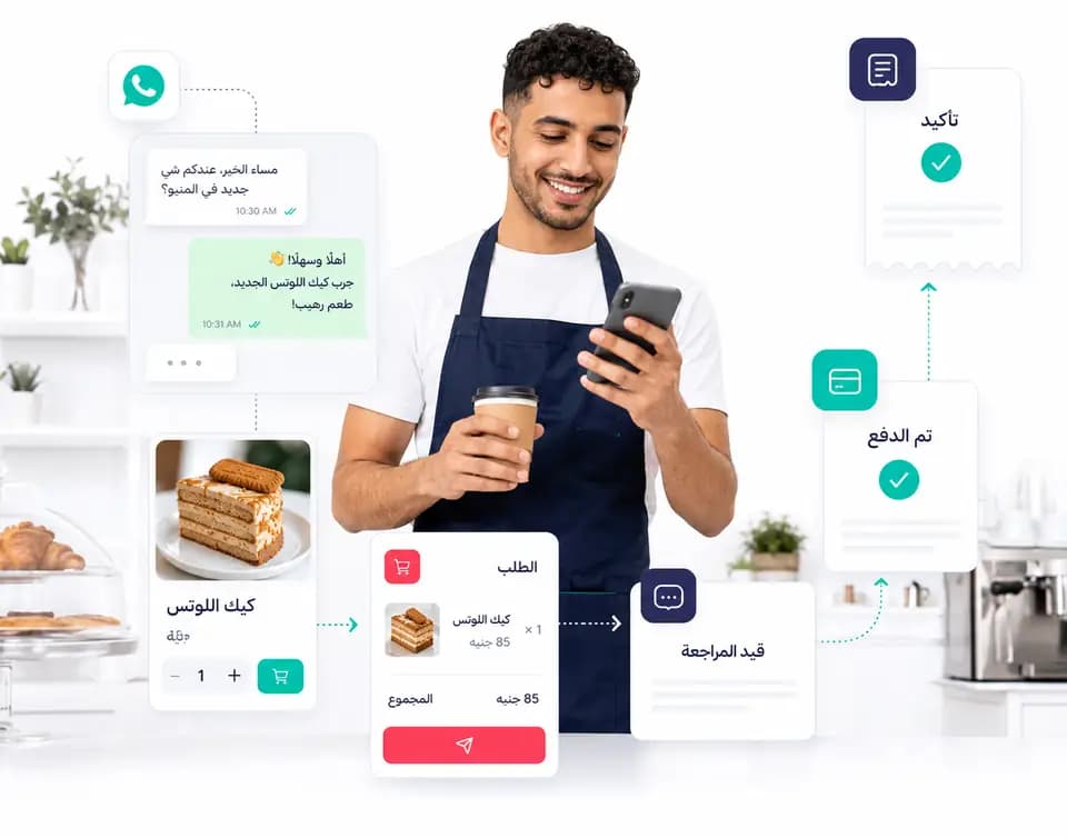 طلب كافيه من واتساب يبدأ بالمحادثة ثم المنتج والطلب والدفع والتأكيد