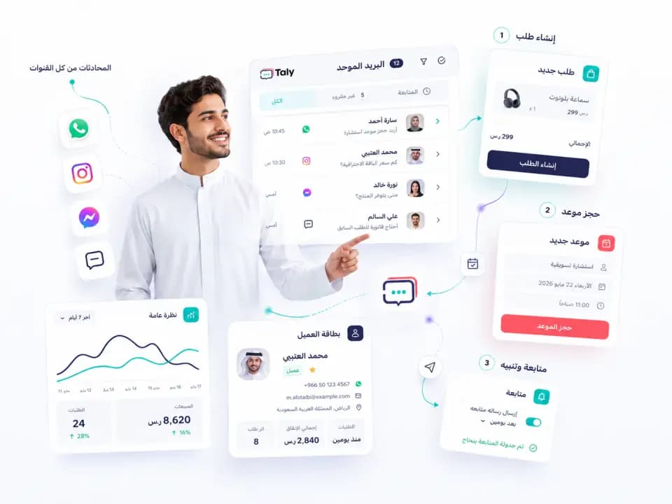رحلة التجارة الإلكترونية من المحادثات إلى الطلبات داخل Taly