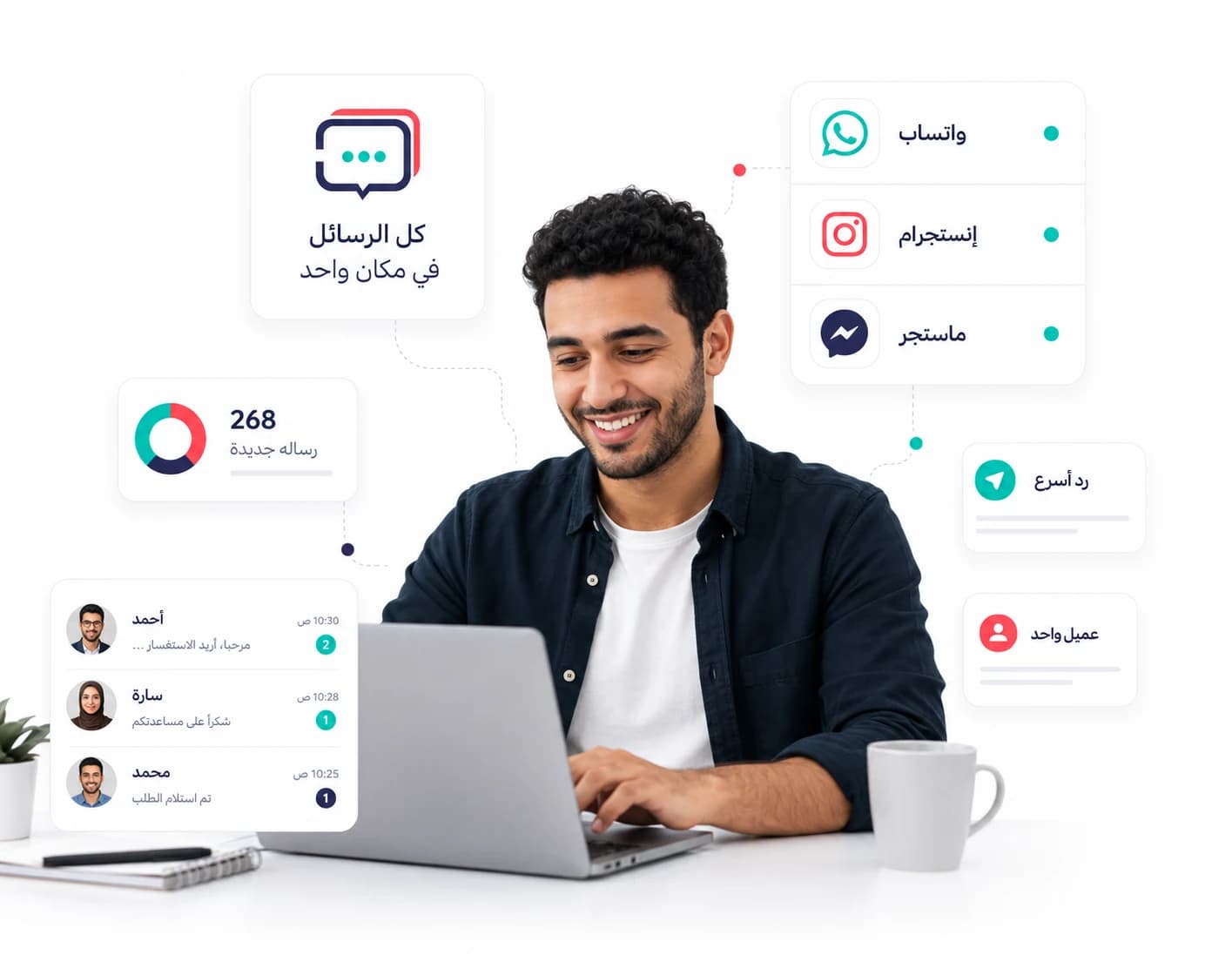 Inbox موحد يجمع رسائل واتساب وإنستجرام وماسنجر للفروع